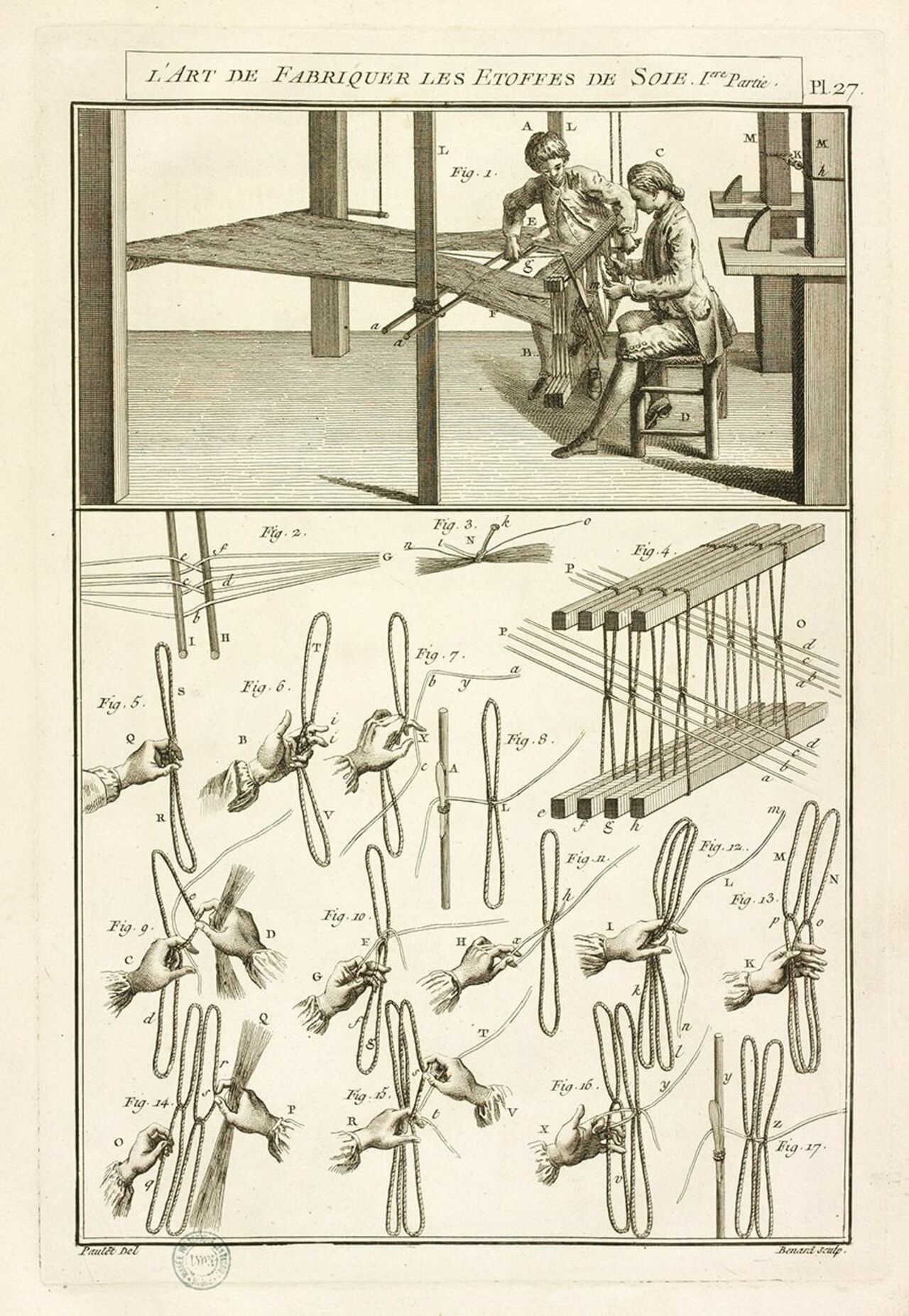 Jean Paulet, L.-F. Delatour, *L’art de fabriquer des étoffes de soies, I^ere partie*, Paris, 1776.